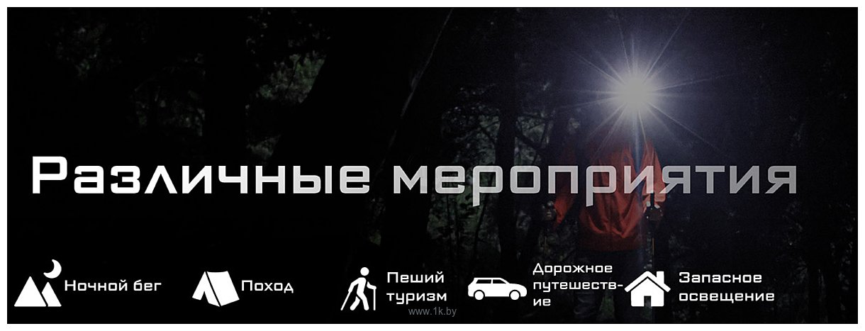 Фотографии Nitecore HA11