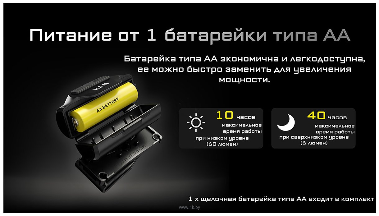 Фотографии Nitecore HA11