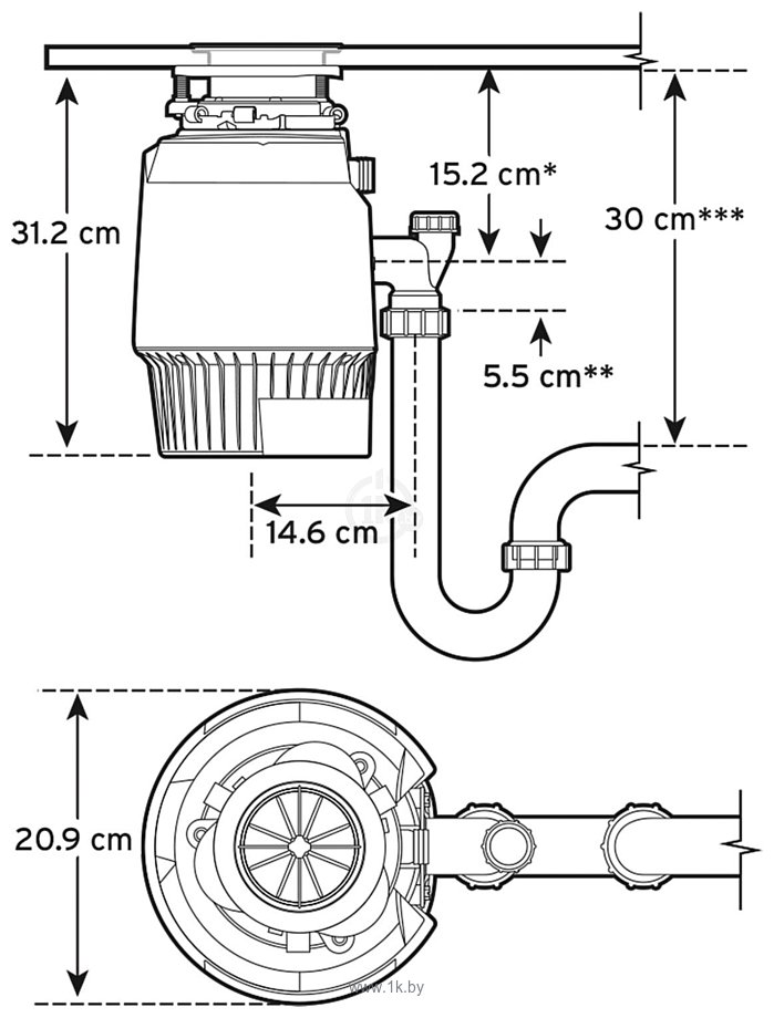 Фотографии InSinkErator Evolution Plus 750 EC