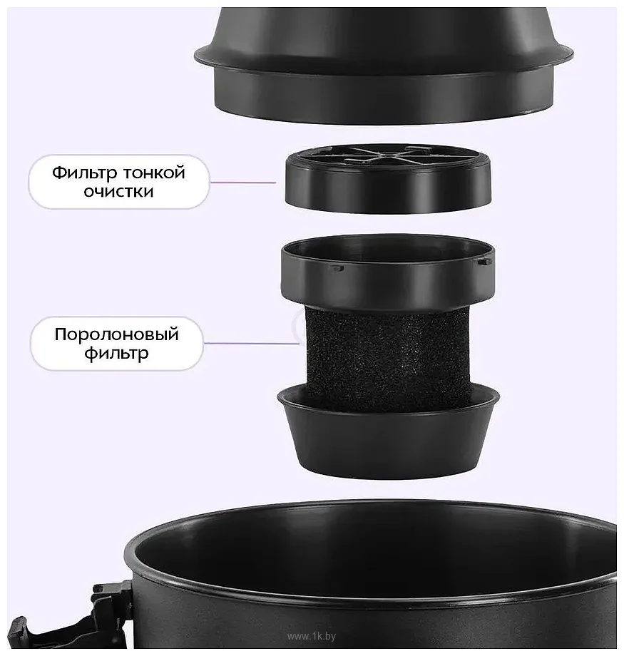 Фотографии Kitfort KT-5552