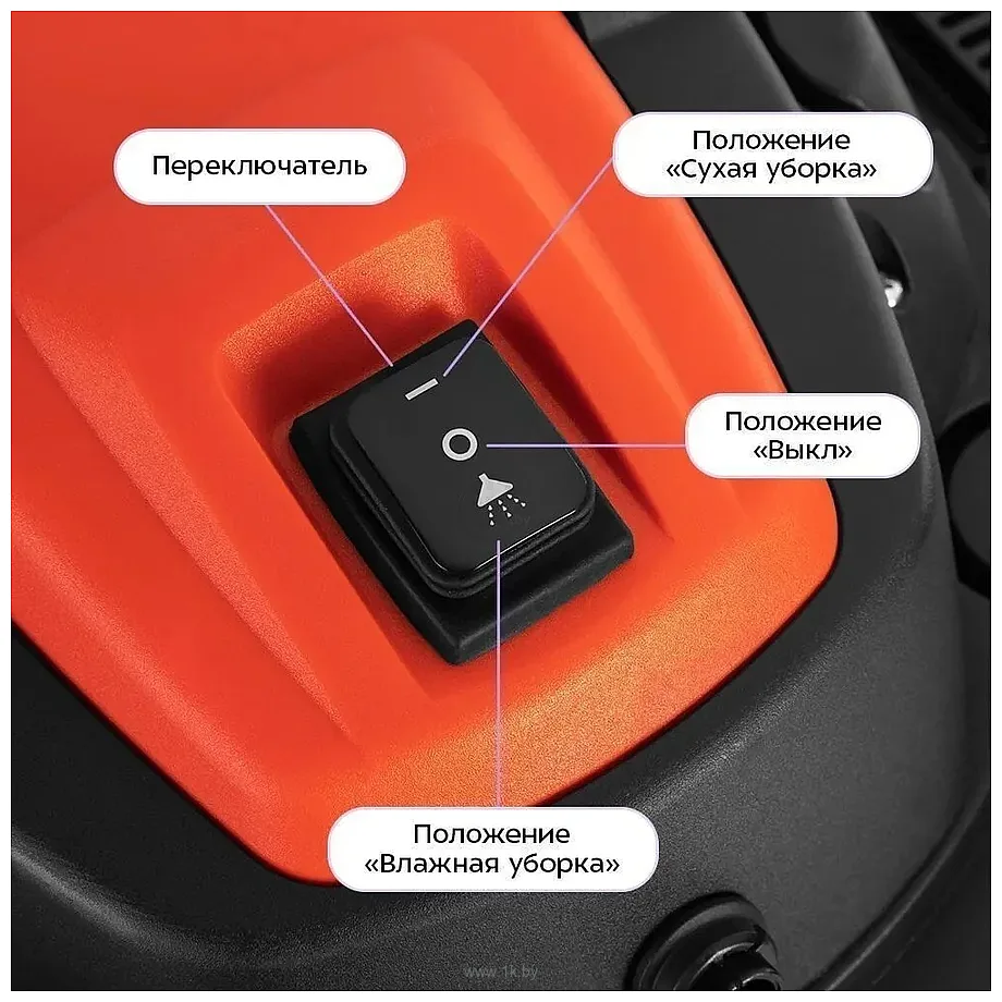 Фотографии Kitfort KT-5552