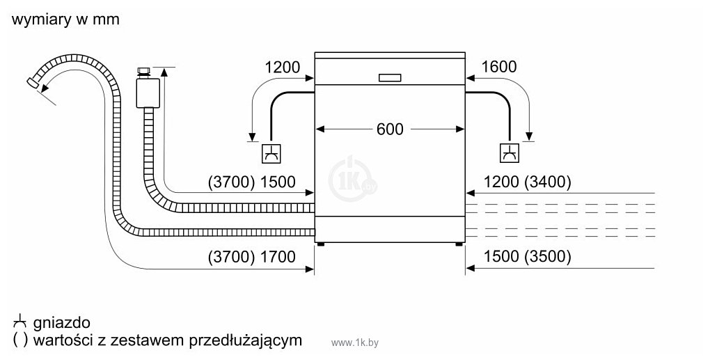 Фотографии Bosch SMU2HVS20E