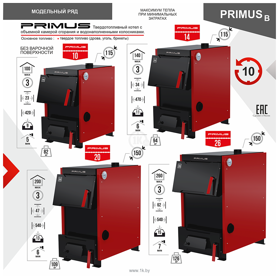 Фотографии Термокрафт Primus B 20 кВт (без варочной повехности)