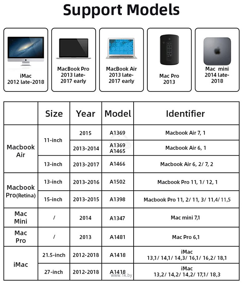 Фотографии KingSpec NA900S 1TB