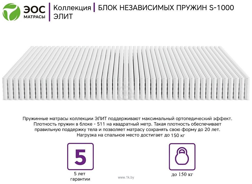 Фотографии ЭОС Элит Тип 5 90х190 (Black Edition) Фотографии ЭОС Элит Тип 5 90х190 (Black Edition)