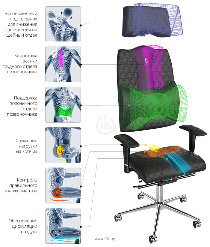 Фотографии Kulik System Business (с подголовником, стежка, перфорация, черный)