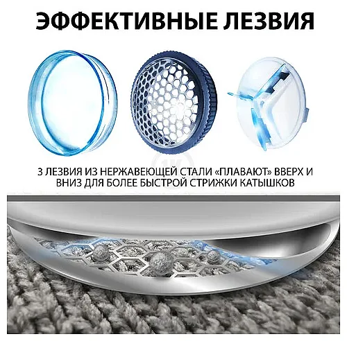 Фотографии SONNEN FS-8808 455464