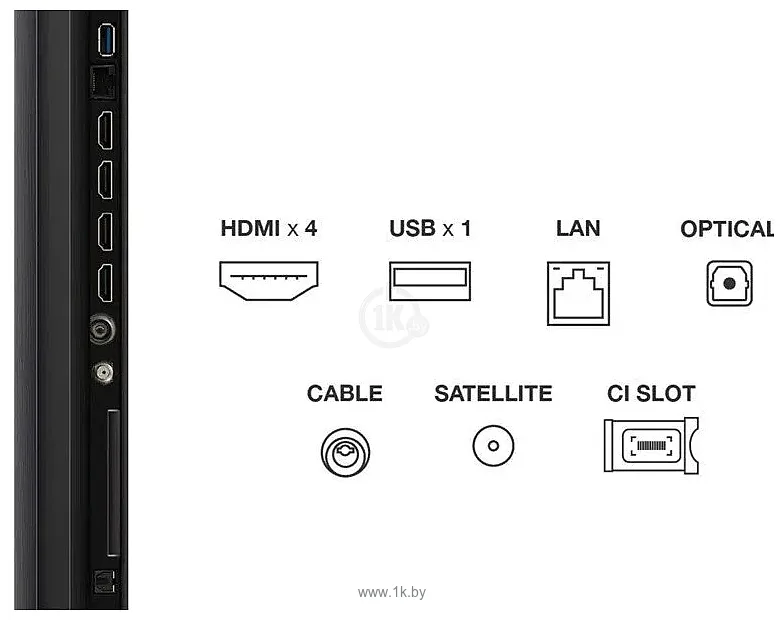 Фотографии TCL 65MQLED75K