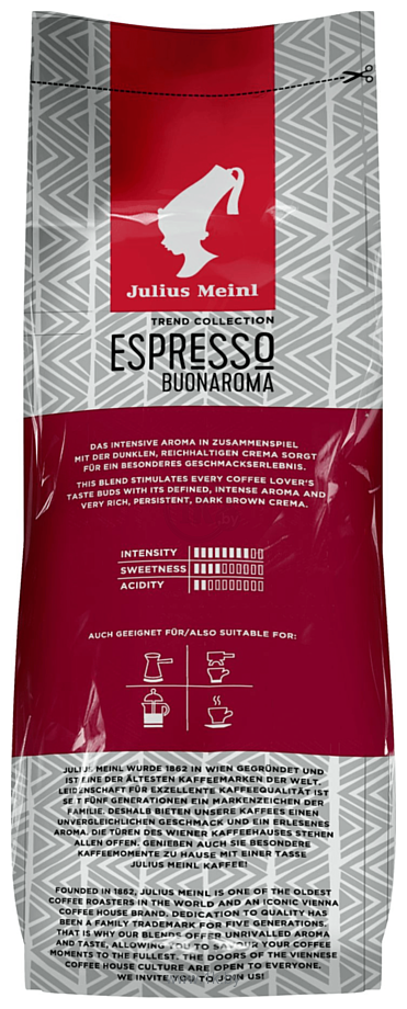 Фотографии Julius Meinl Espresso Buonaroma Trend Collection молотый 250 г