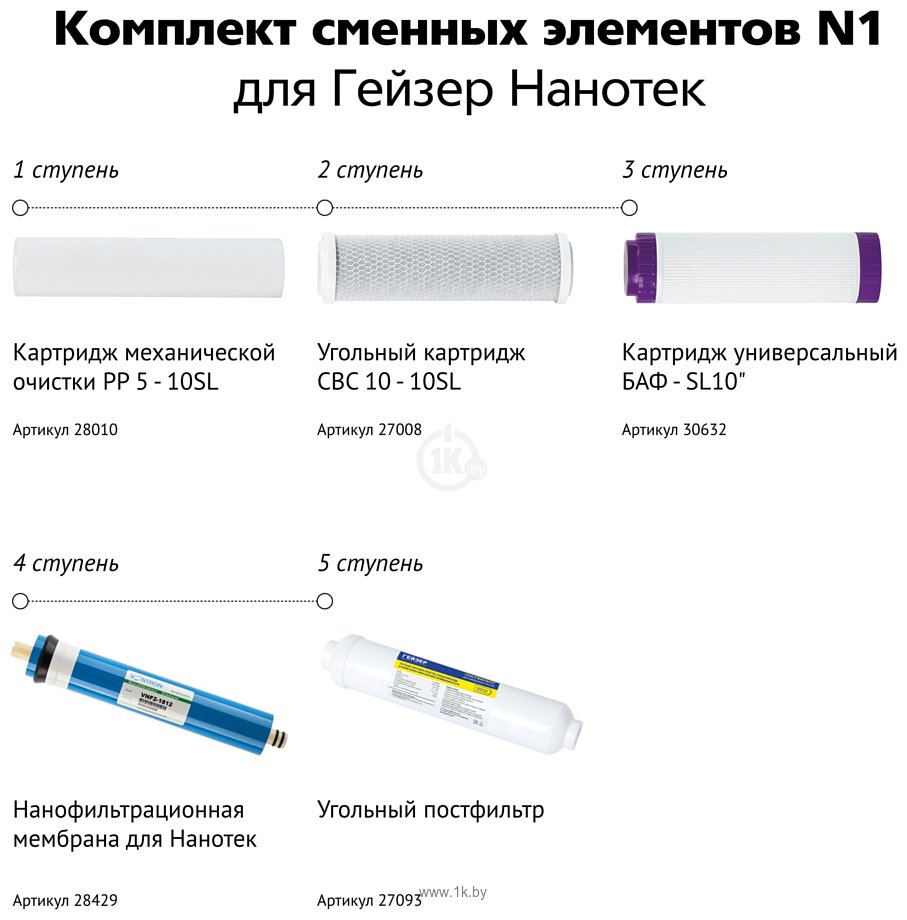 Фотографии Гейзер N1