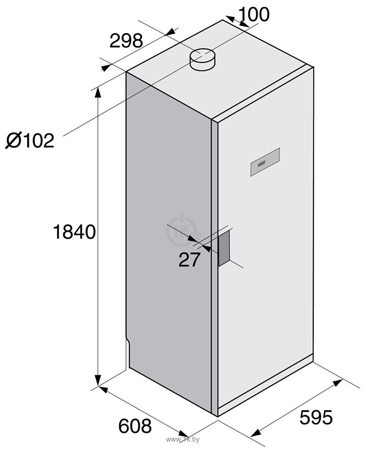 Фотографии Asko DC7784 V.W