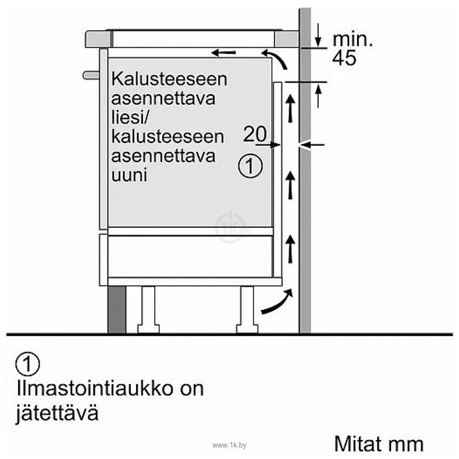 Фотографии Siemens iQ500 ED675FQC5E