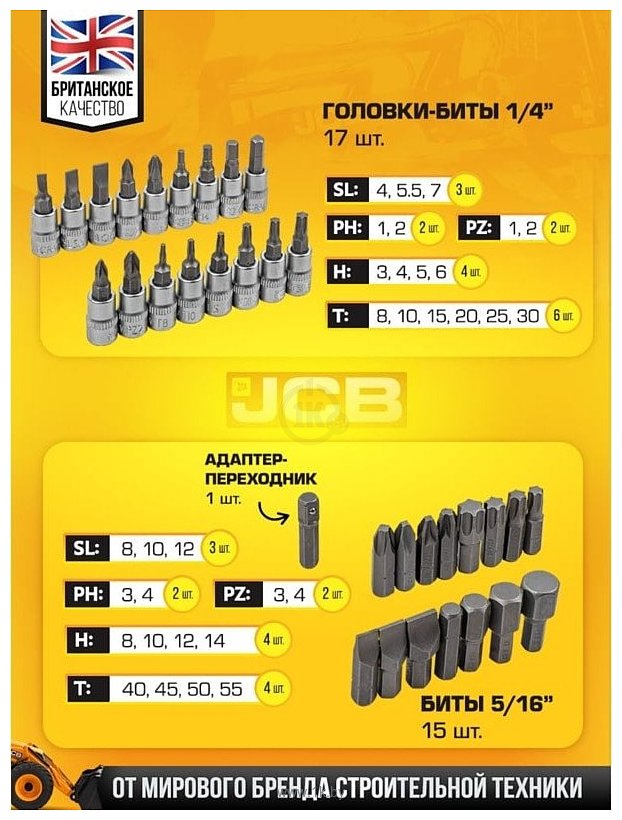 Фотографии JCB JCB-4821-5 82 предмета