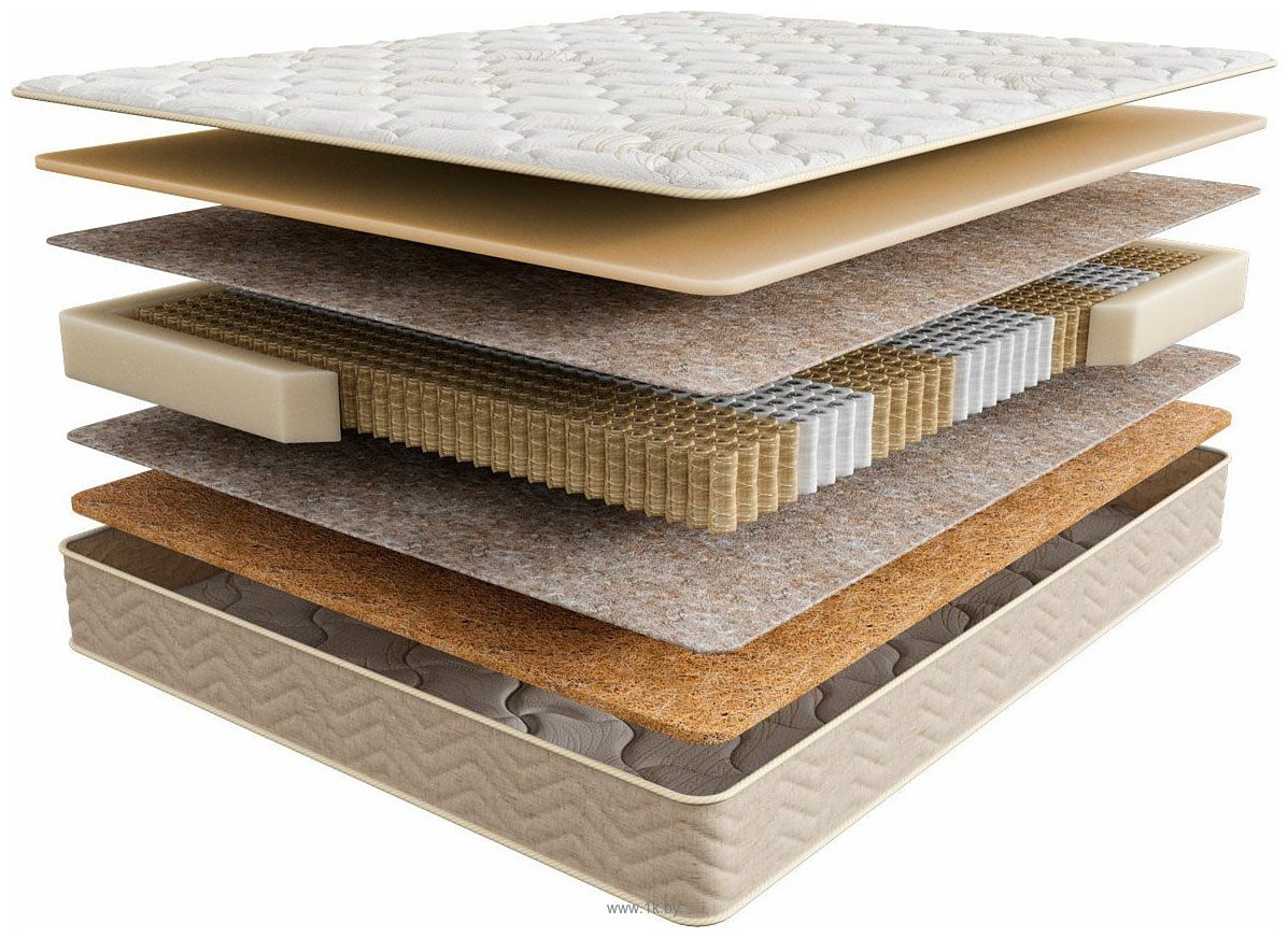 Фотографии Askona Comfort Support 90x186