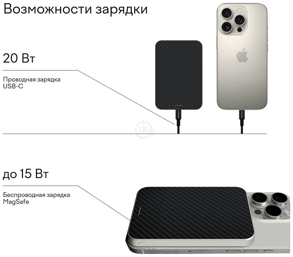 Фотографии Magssory Pride Magnetic Power Bank 5000mAh PBN011 Фотографии Magssory Pride Magnetic Power Bank 5000mAh PBN011