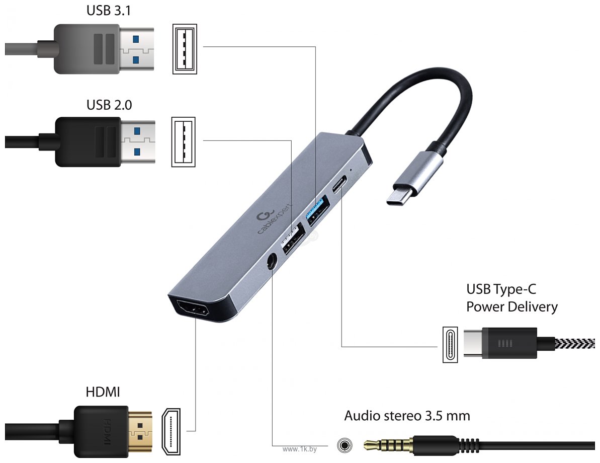 Фотографии Cablexpert A-CM-COMBO5-02