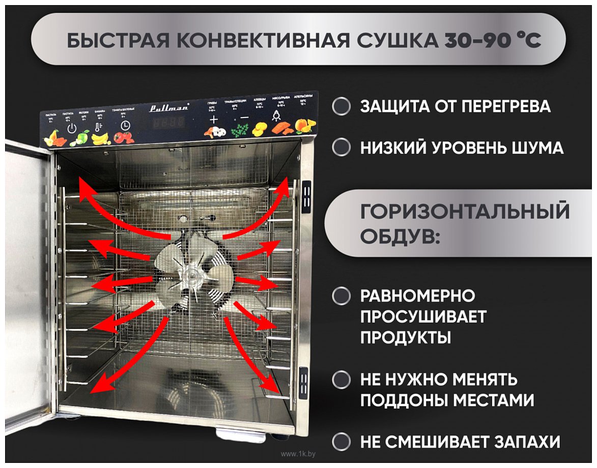 Фотографии Pullman PL-1108