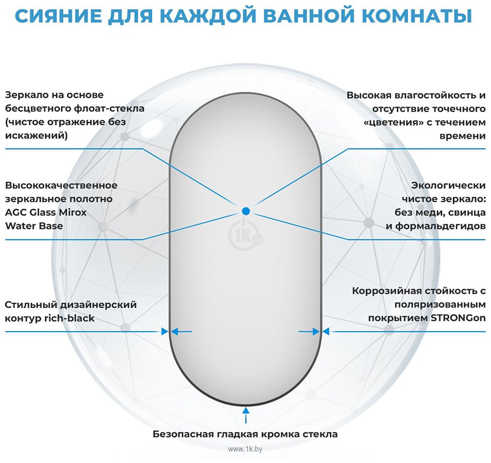 Фотографии Wellsee  7 Rays' Spectrum 172201480, 60 х 120 см