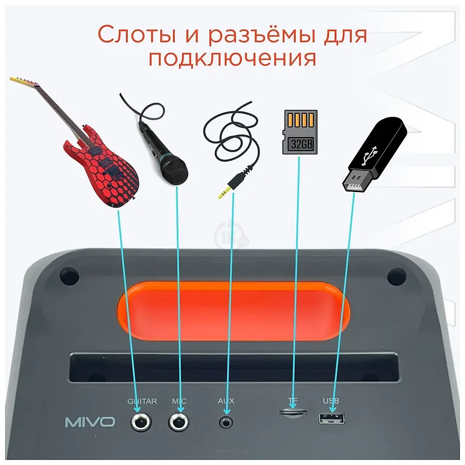 Фотографии Mivo MD-653