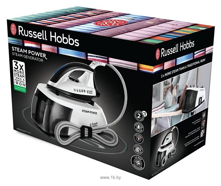 Фотографии Russell Hobbs 24420-56