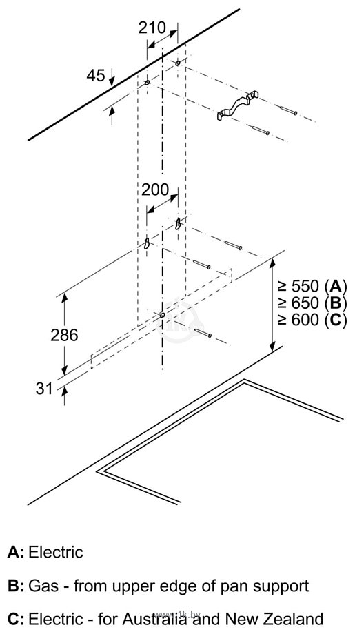 Фотографии Bosch DWB96BC60