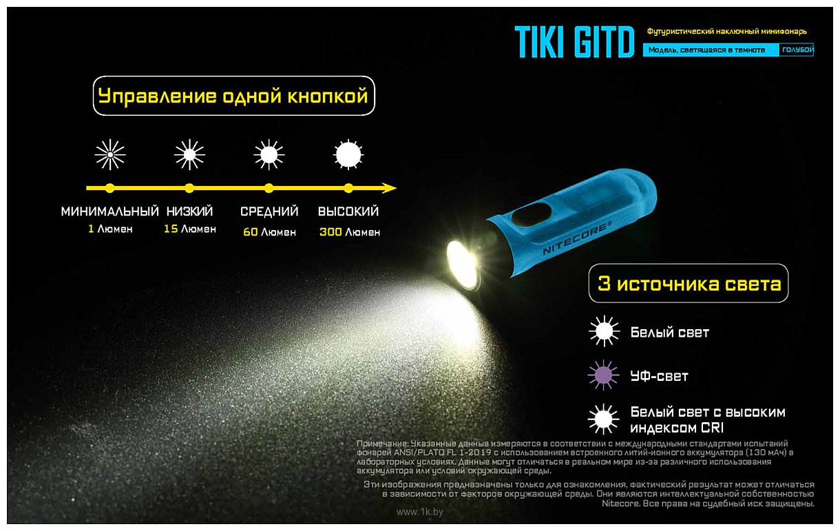 Фотографии Nitecore TIKI GITD (синий)