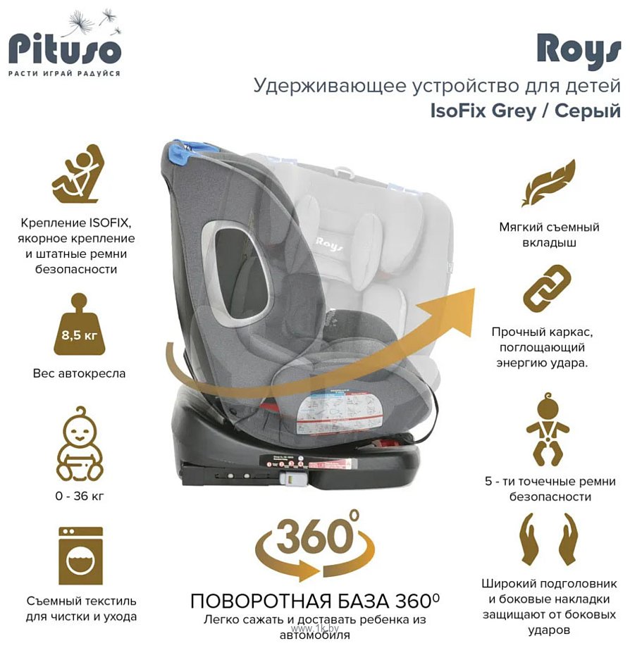 Фотографии Pituso Roys YB102A