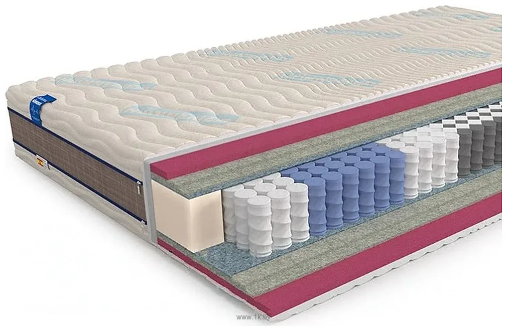 Фотографии Mr. Mattress Health 80x200