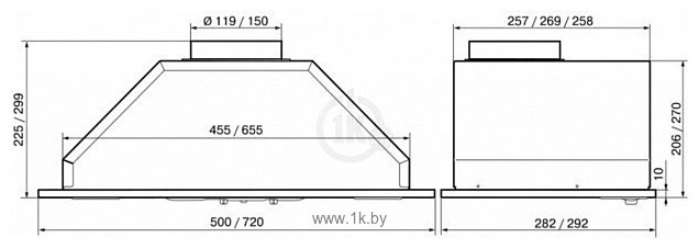 Фотографии Elikor 52Н-400-П3Г