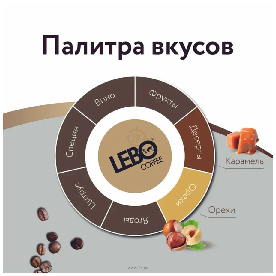 Фотографии LEBO Coffee Espresso Ristretto 220 г