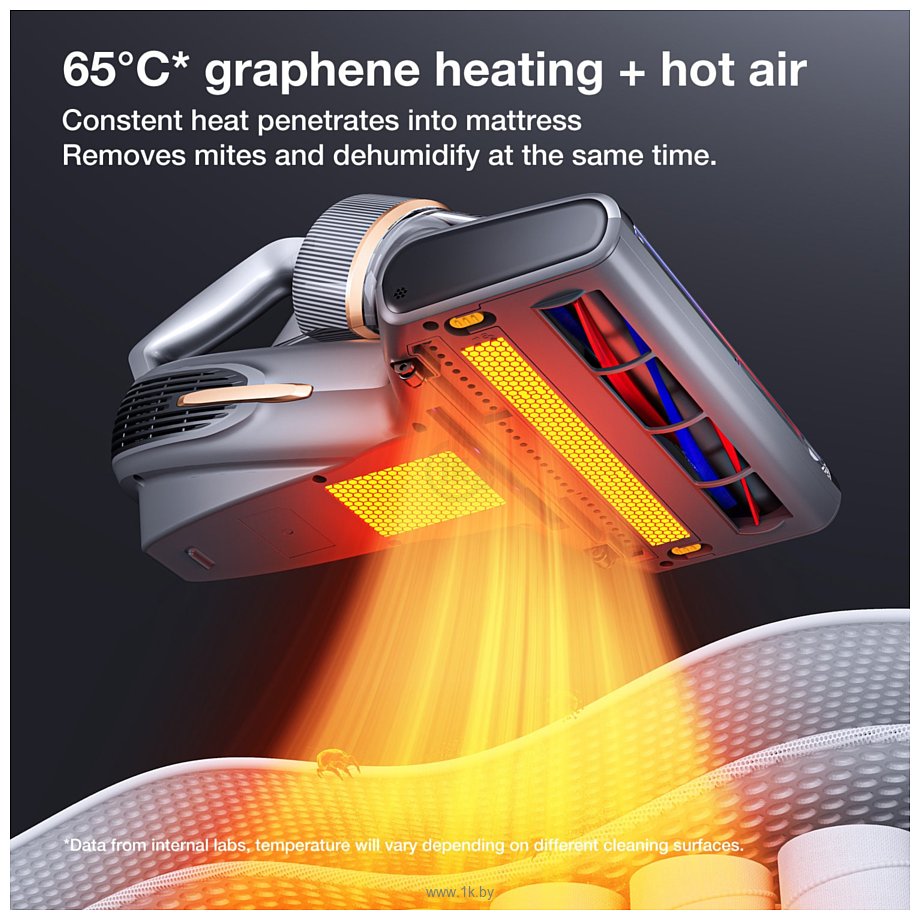 Фотографии Jimmy BX7 Pro Max