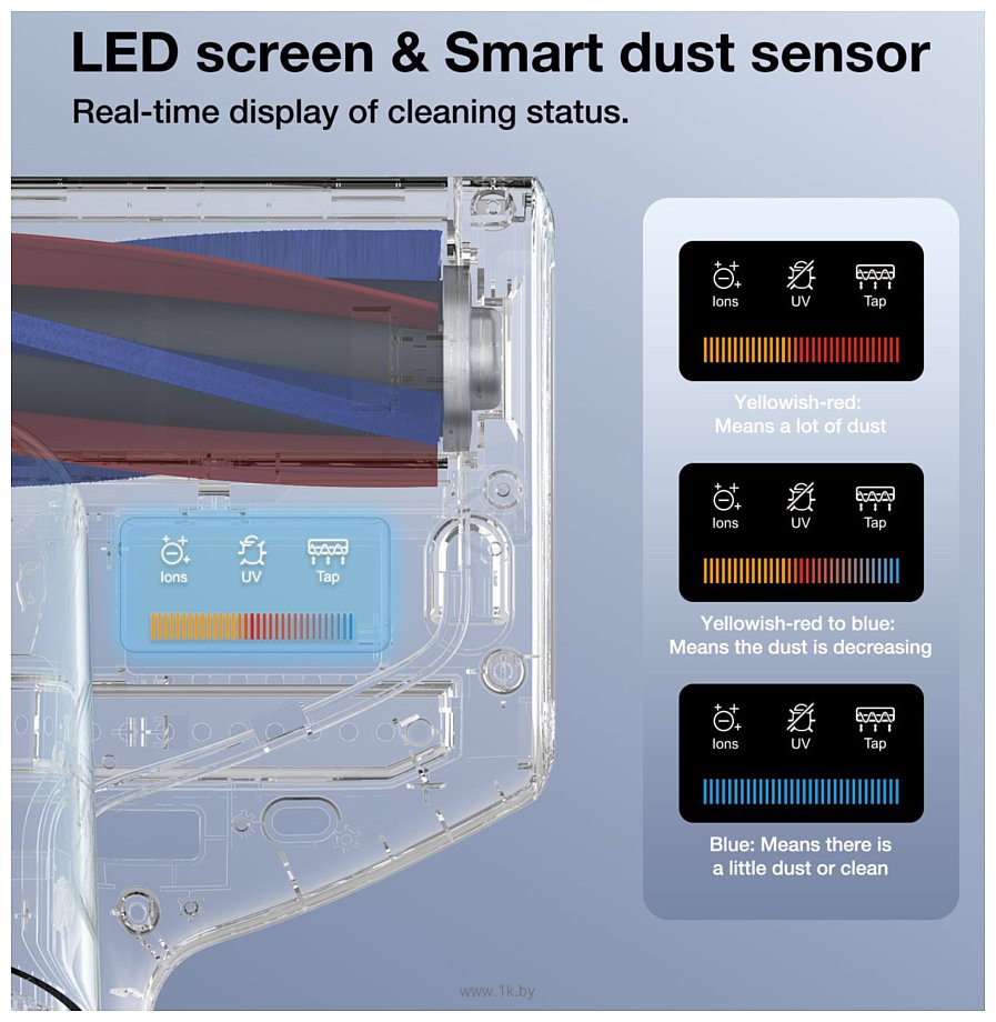 Фотографии Jimmy BX7 Pro Max