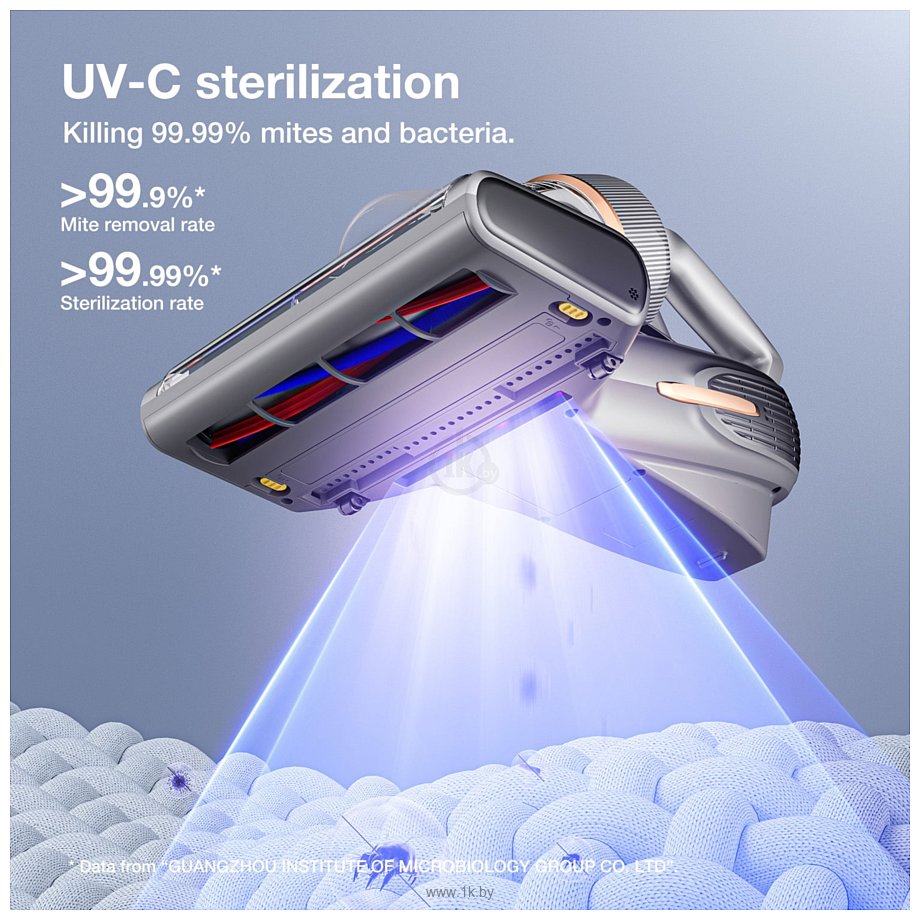 Фотографии Jimmy BX7 Pro Max