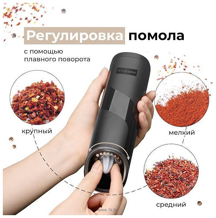 Фотографии Makkua Spices series GBG-01