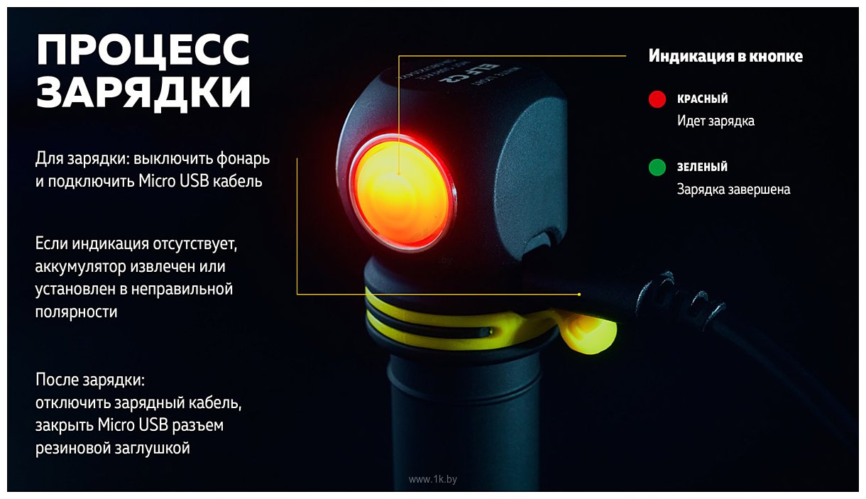 Фотографии Armytek Elf C2 USB-C (теплый белый)