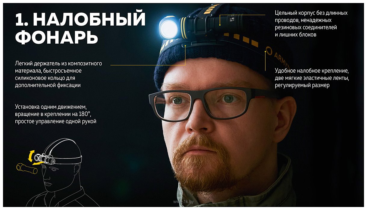 Фотографии Armytek Elf C2 USB-C (теплый белый)