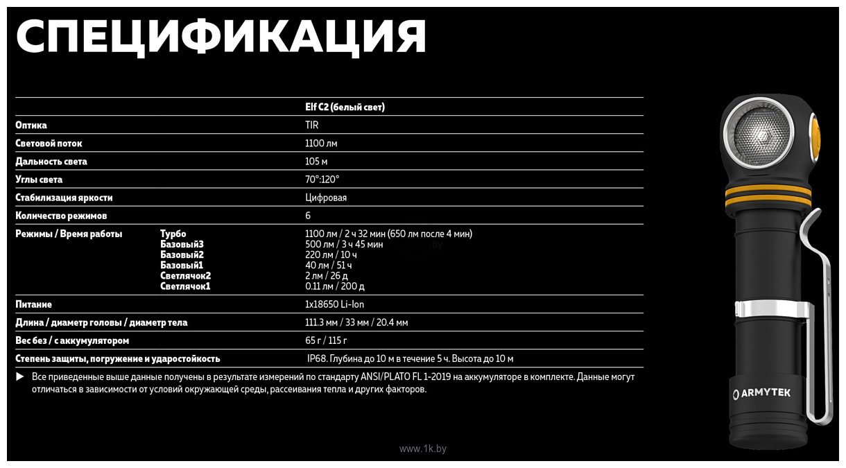 Фотографии Armytek Elf C2 USB-C (теплый белый)