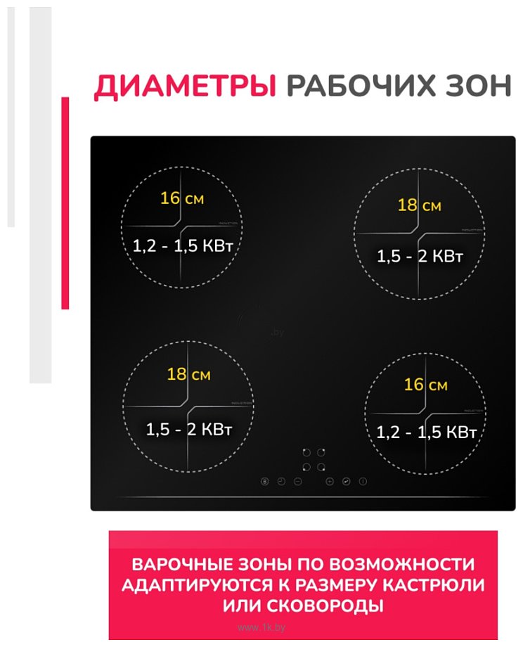 Фотографии Simfer H60I74S003