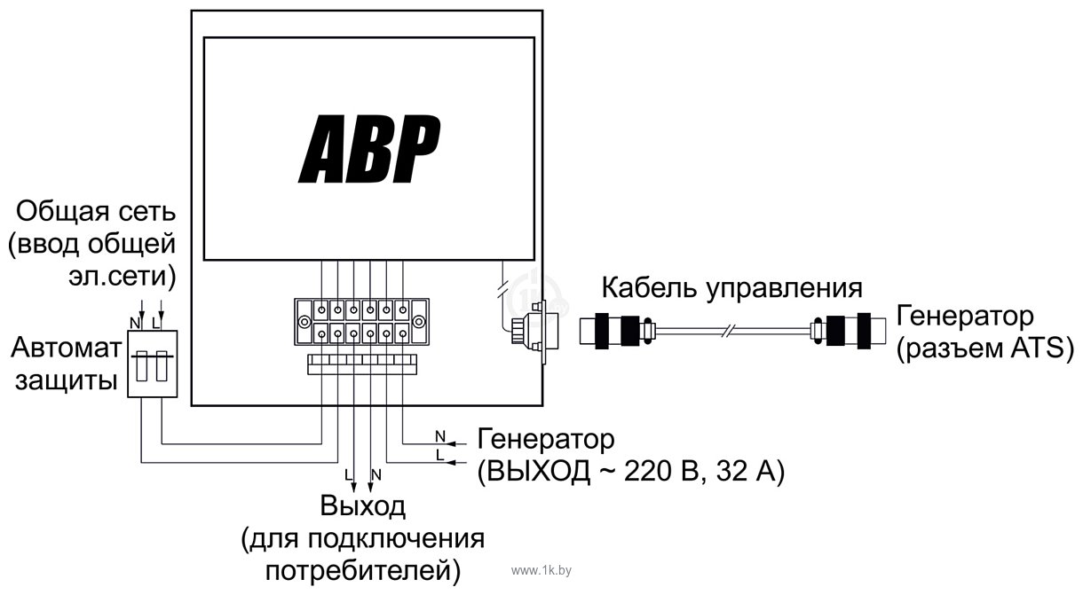 Фотографии Kolner KGCB 8500