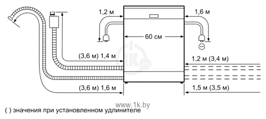 Фотографии Bosch SMV 47L10