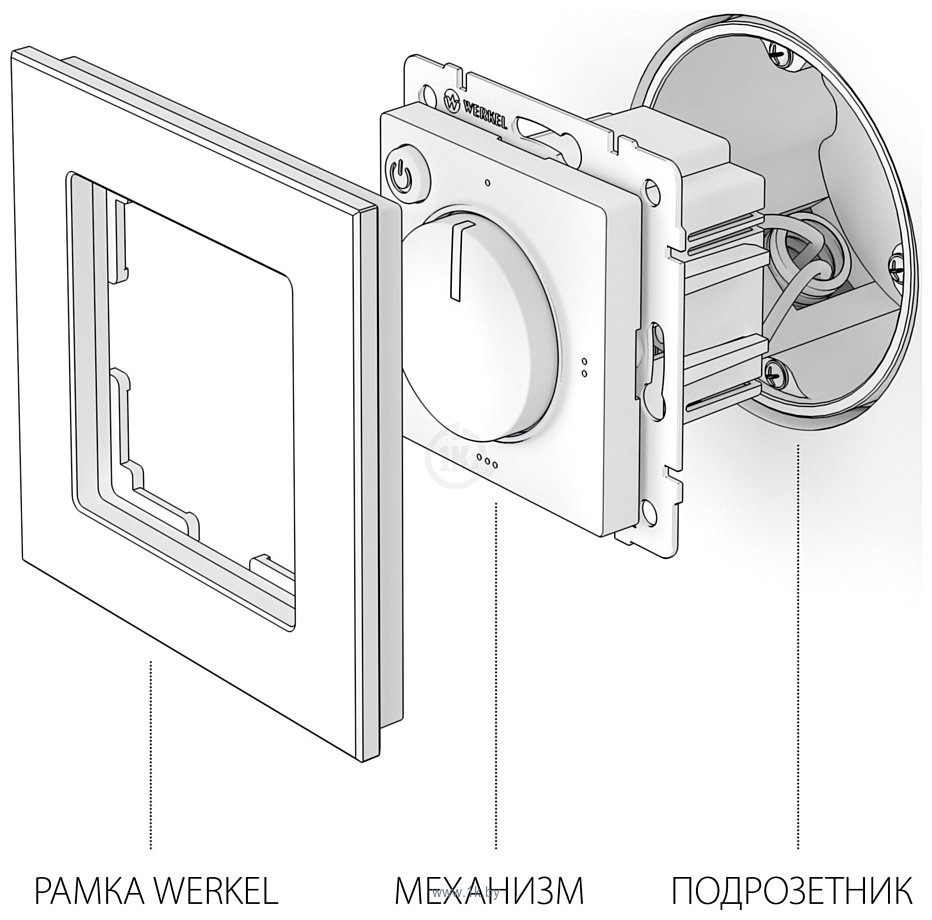 Фотографии Werkel W1151101 a051133