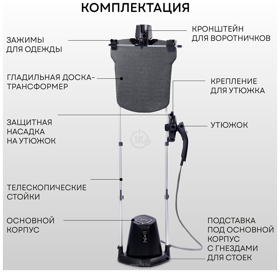 Фотографии Planta PLS-V200