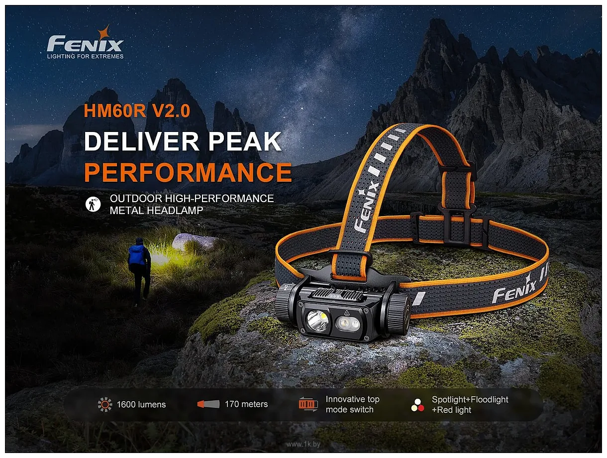 Фотографии Fenix HM60R V2.0