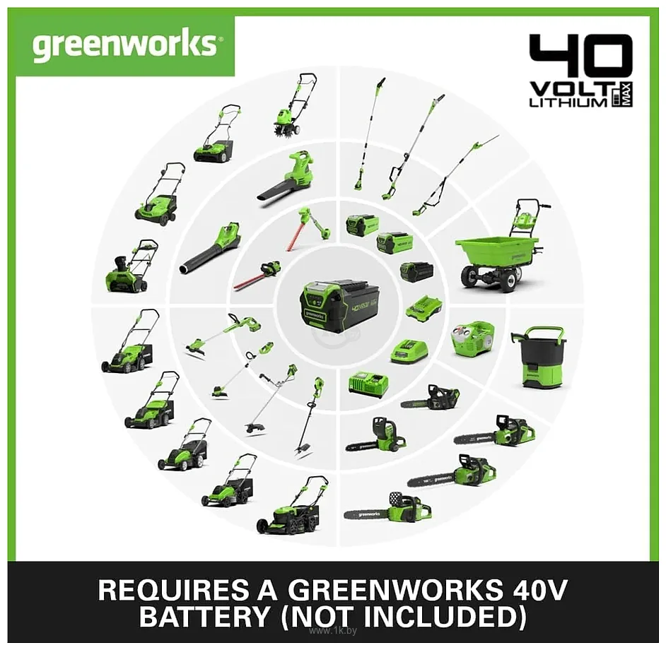 Фотографии Greenworks GD40BVIIK2X