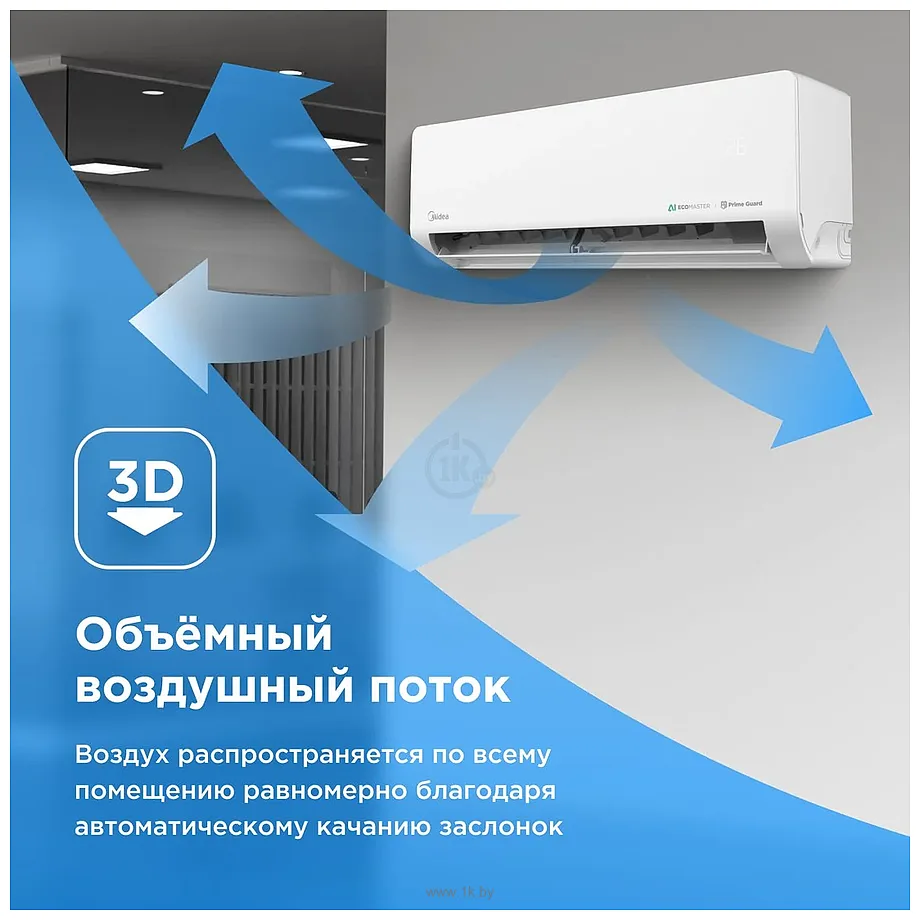 Фотографии Midea Easy Inverter MSES1S-12FRN8G1/MOES1-12FRN8G1