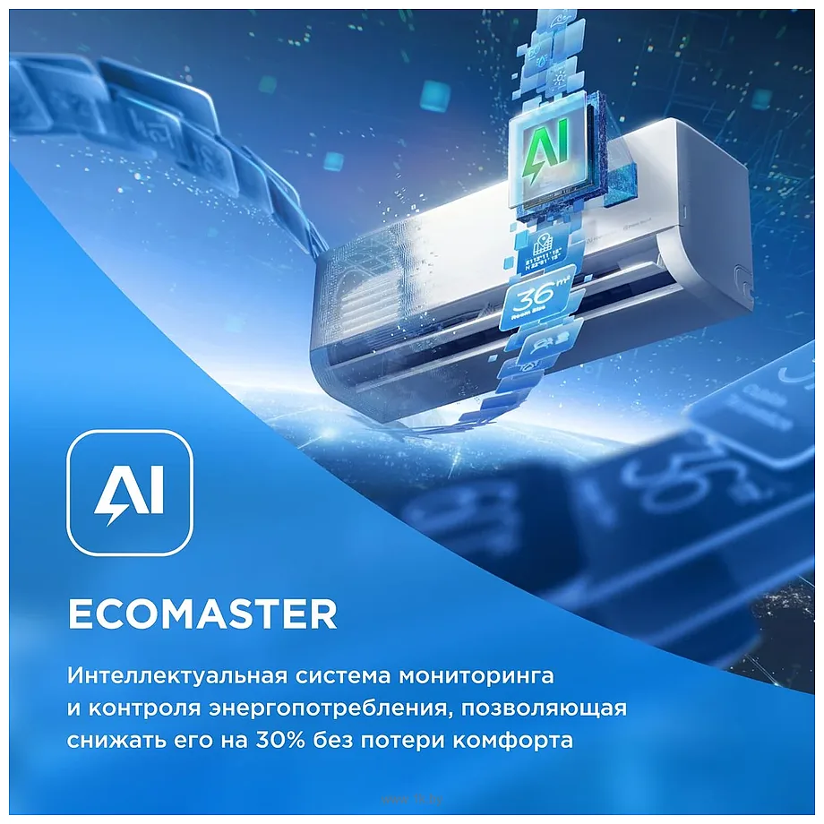 Фотографии Midea Easy Inverter MSES1S-12FRN8G1/MOES1-12FRN8G1