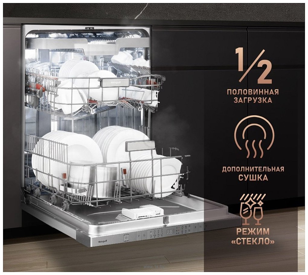 Фотографии Weissgauff BDW 6190 Touch DC Inverter Timer Floor