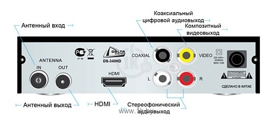 Цифровой выход. TV-тюнер Delta Systems DS-340hd. Выход аудио цифровой коаксиальный разъем. Цифровой ТВ тюнер антенный выход. Вход коаксиальный цифровой.