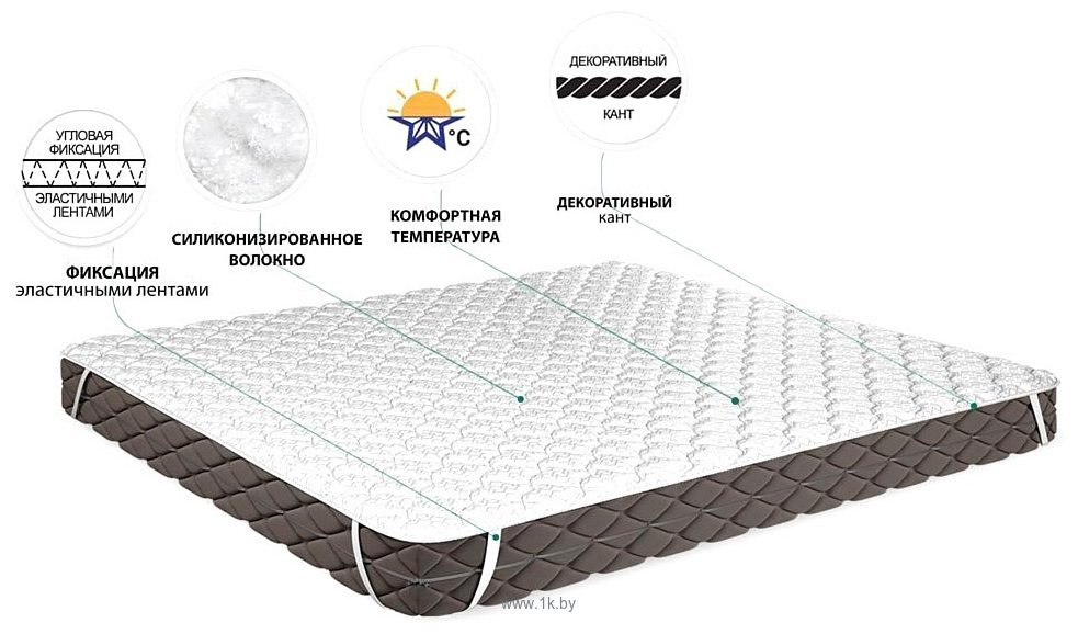 Фотографии АМИ Гольф 80x186 Фотографии АМИ Гольф 80x186