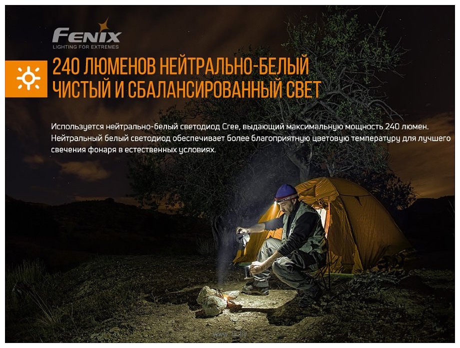 Фотографии Fenix HM23